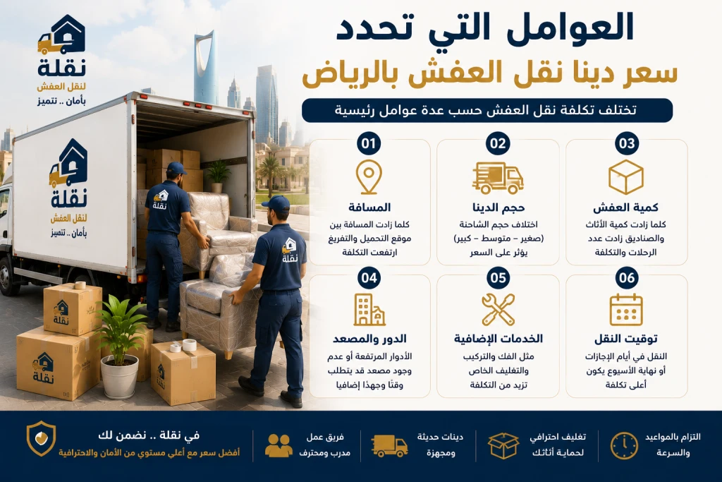 العوامل المؤثرة على أسعار دينا نقل العفش في الرياض