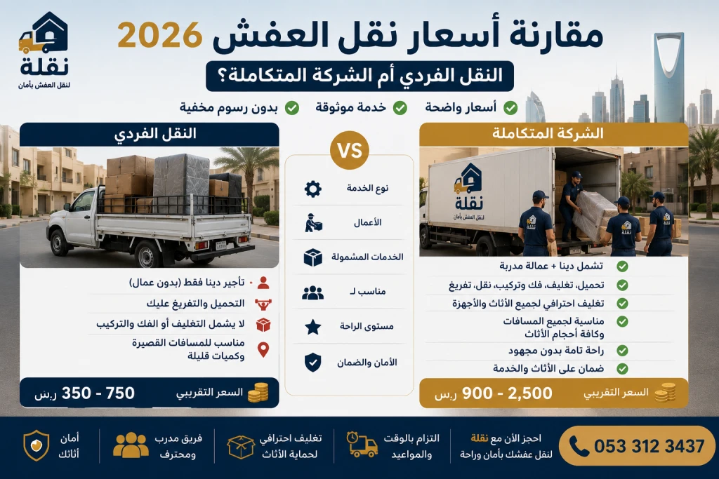 مقارنة بين النقل الفردي وشركة نقل عفش متكاملة في الرياض من حيث الخدمات والتكلفة والأمان