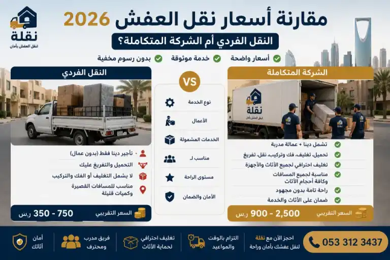 مقارنة بين النقل الفردي وشركة نقل عفش متكاملة في الرياض من حيث الخدمات والتكلفة والأمان